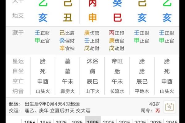 极品罕见富贵八字有哪些呢