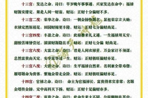 八字命宫在子