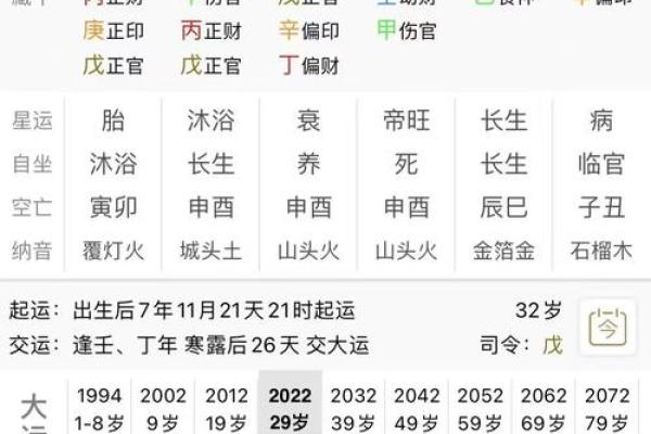 生辰八字算命运势怎么算