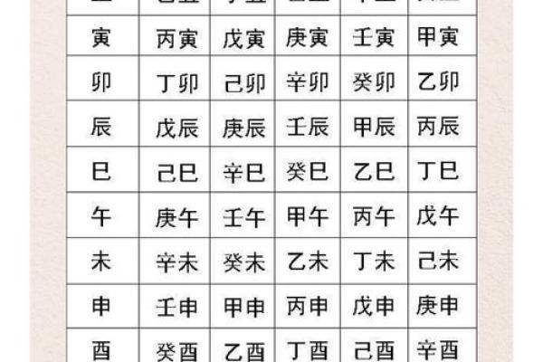 周易算命周易生辰八字算命