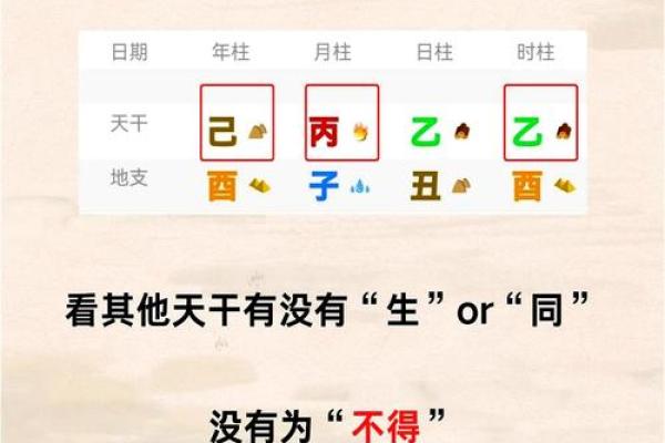 八字喜忌用神