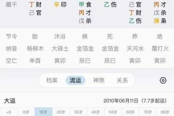 八字测算事业超准！周易八字算事业工作职业算命大师批八字看事业工作详解！