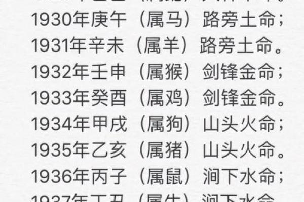 八字丑月