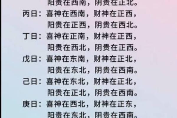 八字神煞查询表,天干神煞一览表