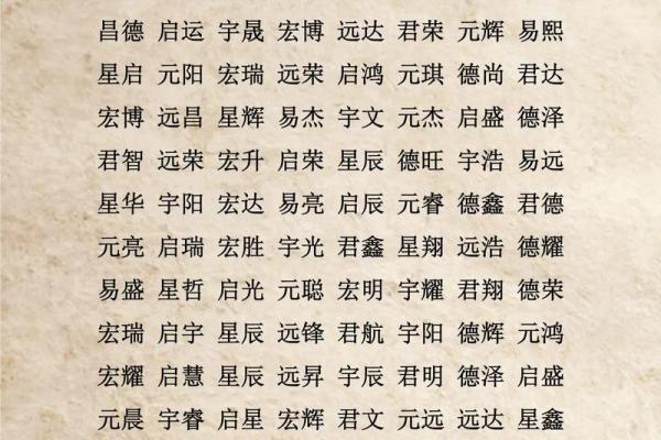 生辰八字取名软件