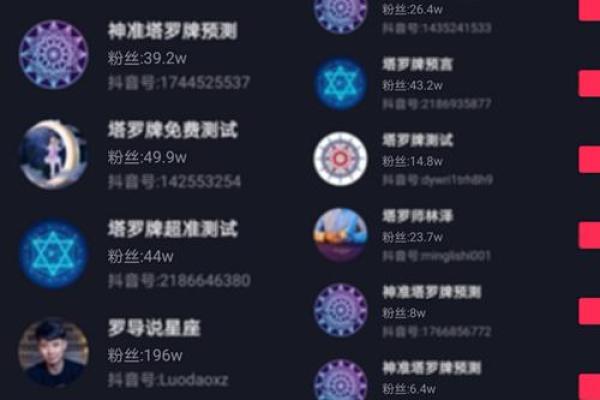 【神准测试】阻碍你事业成功的障碍是什么？