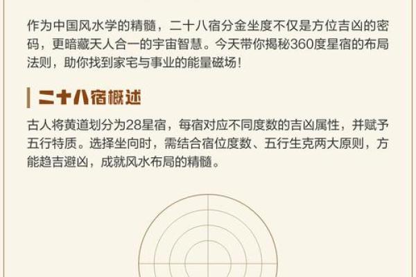 二十八宿天星风水术 二十八宿天星风水术书