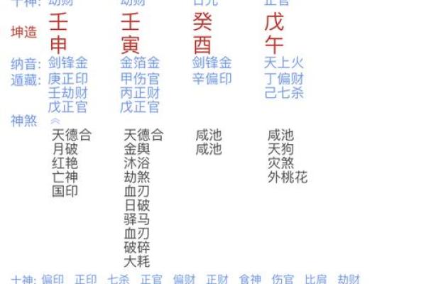 最准的免费八字算命,八字算命详细精批一生