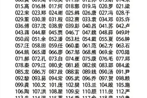 公司名打分测试100分免费打分