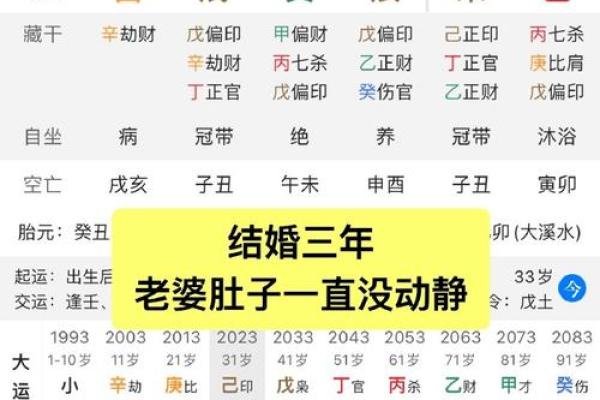八字与墓地的关系，为你的命运带来不同的影响！