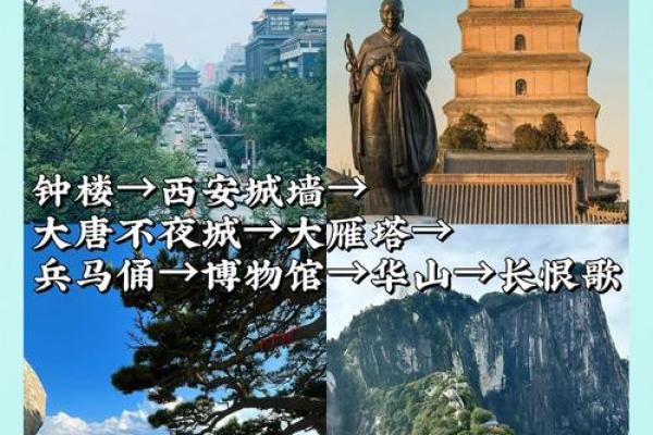 西安的风水有什么特点