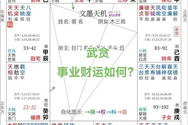 紫薇斗数换工作