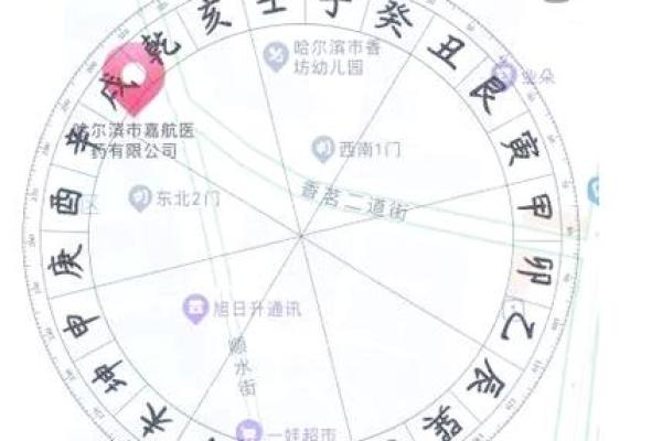 风水好的房子的朝向