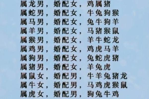 姻缘姓名配对免费测试 姻缘配对 姓名免费？