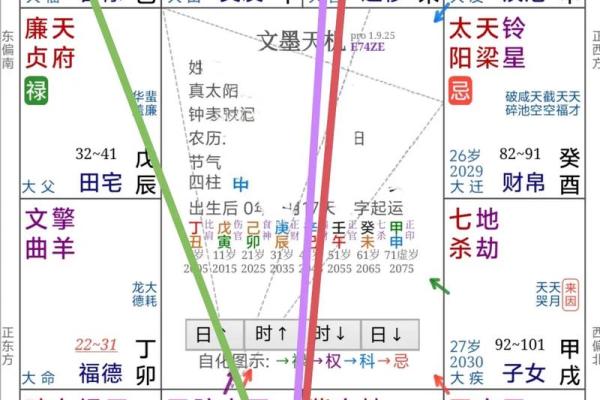 紫薇斗数难学吗
