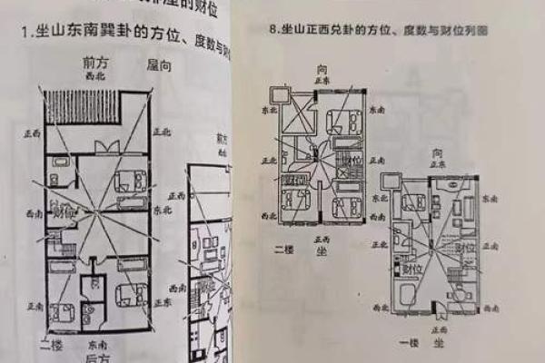 装修风水，财位讲究帮你赚大钱