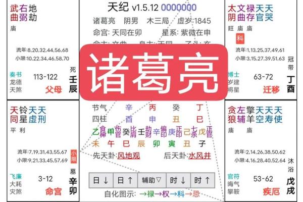 紫薇斗数看存款