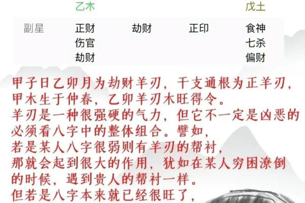 羊刃在哪柱最好 八字带羊刃好不好
