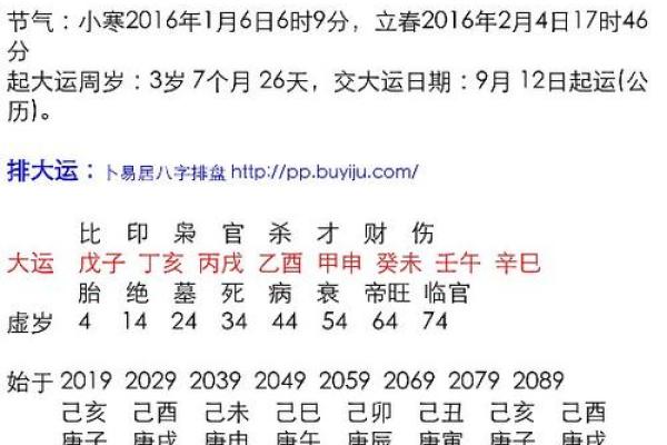 生辰八字算名字