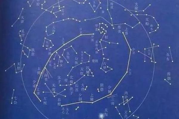 免费查紫薇星盘