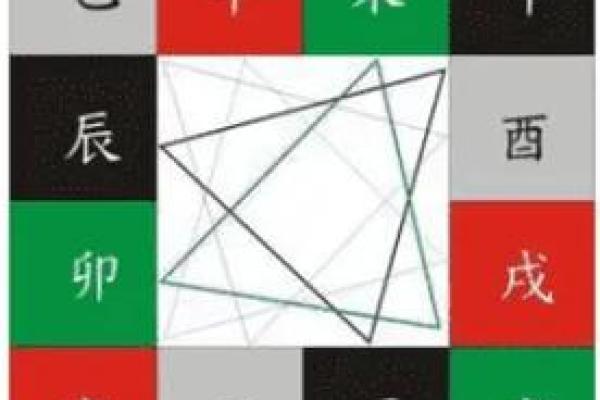 台湾最厉害的算命网站