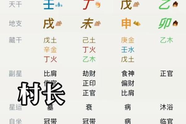 四柱纯的八字男