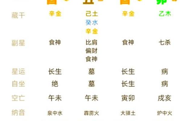周易免费取名字大全生辰八字,名字五行八字测试免费