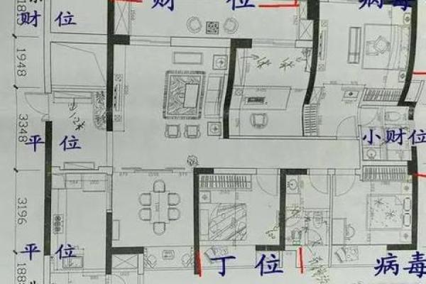 自制房子风水大门方位图解