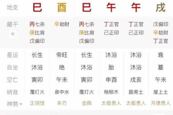 八字无金无土