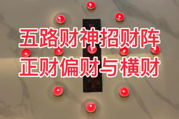 轻松赚钱，财运兴旺的风水妙招