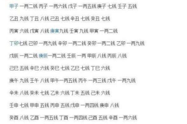 淅川县算命好的是谁