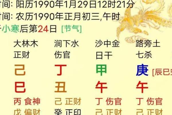 八字弱格
