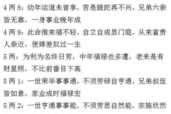 男命称骨算命的白话解释