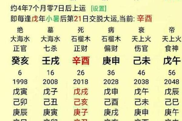 八字算命运势测试