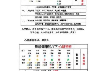 八字算命是否能当官,八字可以看当多大的官吗