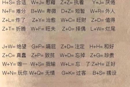 姓名笔画差算两人缘分,姓名笔画测试两人关系缘分