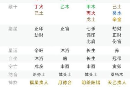 名字测试免费查询生辰八字汉程 名字测试免费最准