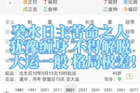 癸水命身弱如何取名字，八字癸水太弱如何改名字