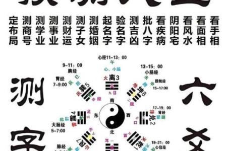 如何认识科学算命
