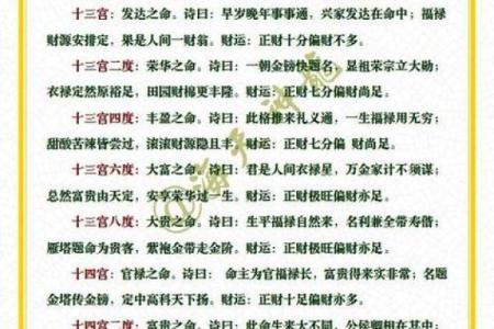 八字命宫在子