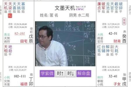 倪匡紫薇斗数