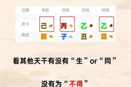 八字喜忌用神