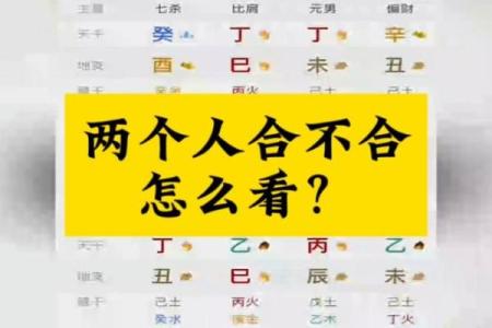 怎么查俩人八字合不合？