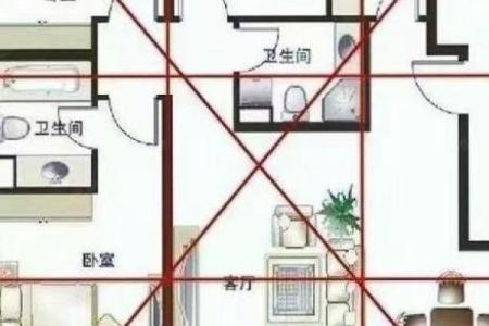 怎样看风水_怎么看自家的风水房屋