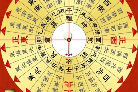 风水理论_传统文化中的科学知识有哪些