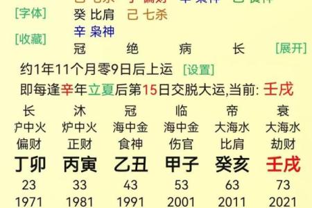 八字在午