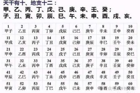 生辰八字喜用色，你知道吗？