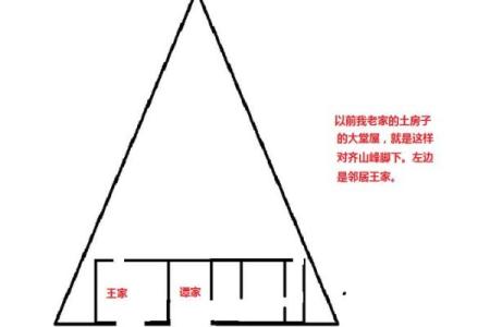 万科红郡房子风水如何
