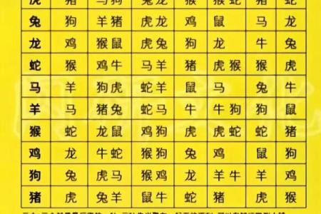 算命是怎么推算出来的