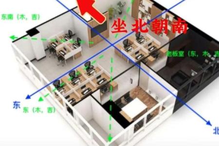 办公室风水座位朝向东方好不好